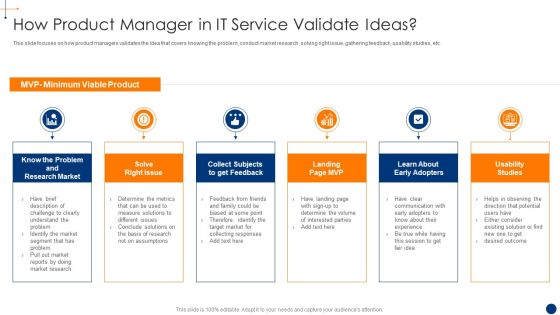 New Product Development Process Optimization How Product Manager In IT Service Slides PDF New Product Development Process Optimization How Product Manager In IT Service Slides PDF