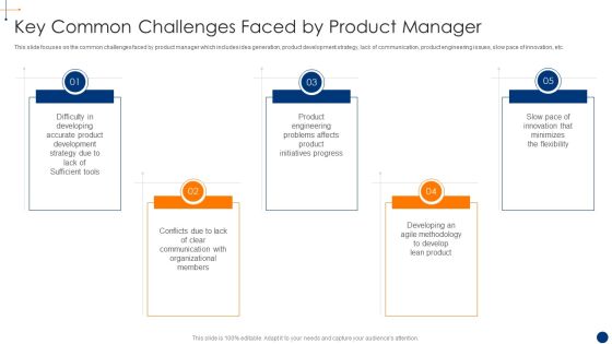 New Product Development Process Optimization Key Common Challenges Faced Professional PDF New Product Development Process Optimization Key Common Challenges Faced Professional PDF