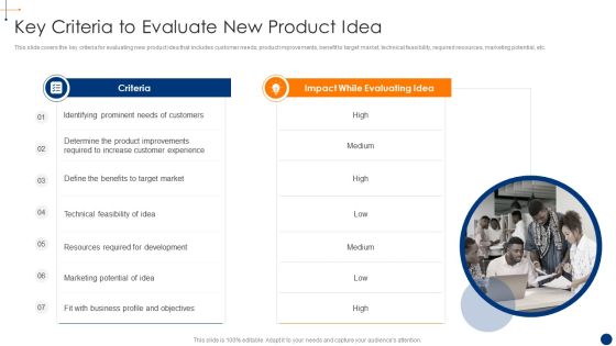 New Product Development Process Optimization Key Criteria To Evaluate New Product Idea Structure PDF New Product Development Process Optimization Key Criteria To Evaluate New Product Idea Structure PDF