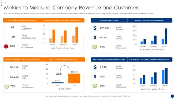 New Product Development Process Optimization Metrics To Measure Company Diagrams PDF New Product Development Process Optimization Metrics To Measure Company Diagrams PDF