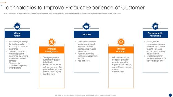 New Product Development Process Optimization Technologies To Improve Product Professional PDF New Product Development Process Optimization Technologies To Improve Product Professional PDF