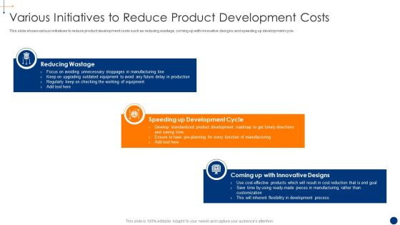 New Product Development Process Optimization Various Initiatives To Reduce Product Formats PDF New Product Development Process Optimization Various Initiatives To Reduce Product Formats PDF