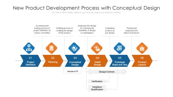 New Product Development Process With Conceptual Design Ppt Show Format Ideas PDF