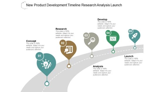 New Product Development Timeline Research Analysis Launch Ppt PowerPoint Presentation Layouts Skills New Product Development Timeline Research Analysis Launch Ppt PowerPoint Presentation Layouts Skills