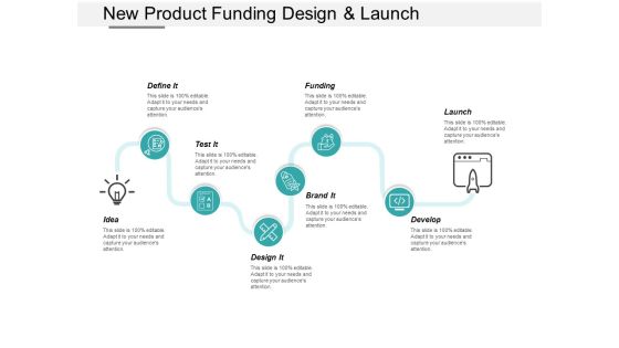 New Product Funding Design And Launch Ppt Powerpoint Presentation Portfolio Design Ideas New Product Funding Design And Launch Ppt Powerpoint Presentation Portfolio Design Ideas