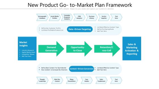 New Product Go To Market Plan Framework Ppt PowerPoint Presentation File Introduction PDF