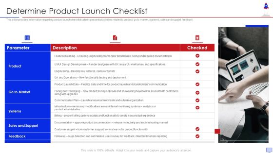 New Product Introduction In Market Determine Product Launch Checklist Structure PDF New Product Introduction In Market Determine Product Launch Checklist Structure PDF