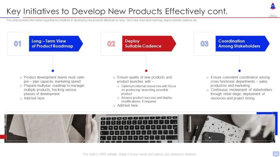 New Product Introduction In Market Key Initiatives To Develop New Products Effectively Cont Structure PDF New Product Introduction In Market Key Initiatives To Develop New Products Effectively Cont Structure PDF