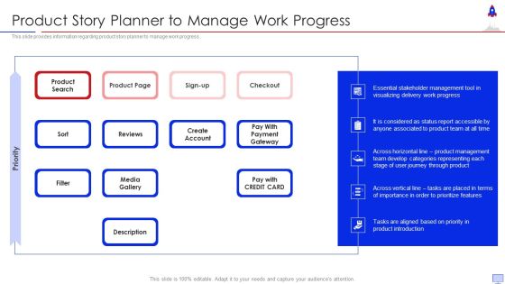 New Product Introduction In Market Product Story Planner To Manage Work Progress Topics PDF New Product Introduction In Market Product Story Planner To Manage Work Progress Topics PDF