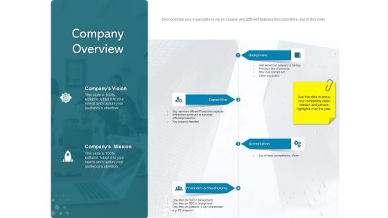 New Product Introduction In The Market Company Overview Ppt PowerPoint Presentation Summary Design Templates PDF New Product Introduction In The Market Company Overview Ppt PowerPoint Presentation Summary Design Templates PDF