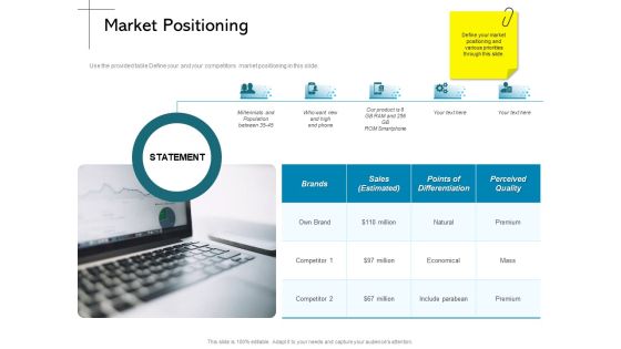 New Product Introduction In The Market Market Positioning Ppt PowerPoint Presentation Icon Layout PDF New Product Introduction In The Market Market Positioning Ppt PowerPoint Presentation Icon Layout PDF