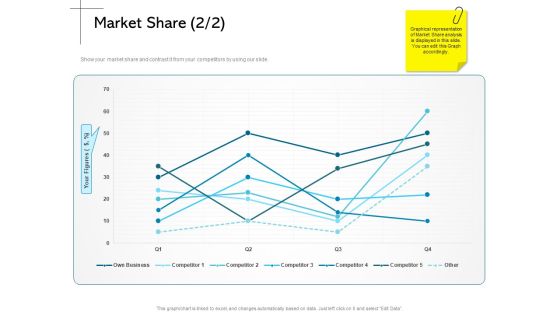 New Product Introduction In The Market Market Share Business Ppt PowerPoint Presentation Show Portrait PDF New Product Introduction In The Market Market Share Business Ppt PowerPoint Presentation Show Portrait PDF