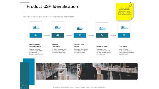 New Product Introduction In The Market Product USP Identification Ppt PowerPoint Presentation Outline Clipart PDF