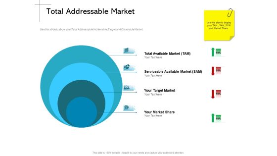 New Product Introduction In The Market Total Addressable Market Ppt PowerPoint Presentation Pictures Graphics Tutorials PDF New Product Introduction In The Market Total Addressable Market Ppt PowerPoint Presentation Pictures Graphics Tutorials PDF