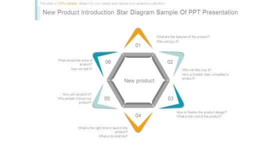 New Product Introduction Star Diagram Sample Of Ppt Presentation New Product Introduction Star Diagram Sample Of Ppt Presentation