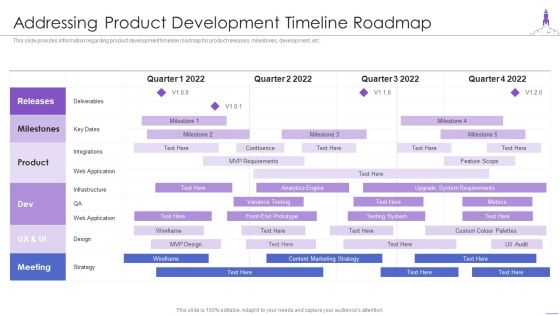 New Product Launch Addressing Product Development Timeline Roadmap Structure PDF New Product Launch Addressing Product Development Timeline Roadmap Structure PDF