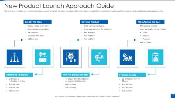 New Product Launch Approach Guide Pictures PDF New Product Launch Approach Guide Pictures PDF