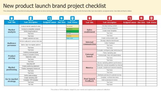 New Product Launch Brand Project Checklist Structure PDF