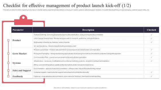 New Product Launch Checklist For Effective Management Of Product Launch Pictures PDF New Product Launch Checklist For Effective Management Of Product Launch Pictures PDF