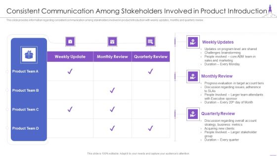 New Product Launch Consistent Communication Among Stakeholders Designs PDF New Product Launch Consistent Communication Among Stakeholders Designs PDF