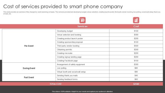 New Product Launch Event Management Activities Cost Of Services Provided To Smart Phone Inspiration PDF