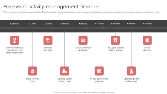 New Product Launch Event Management Activities Pre Event Activity Management Timeline Topics PDF New Product Launch Event Management Activities Pre Event Activity Management Timeline Topics PDF