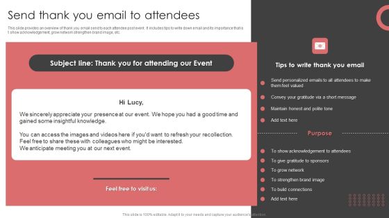 New Product Launch Event Management Activities Send Thank You Email To Attendees Clipart PDF