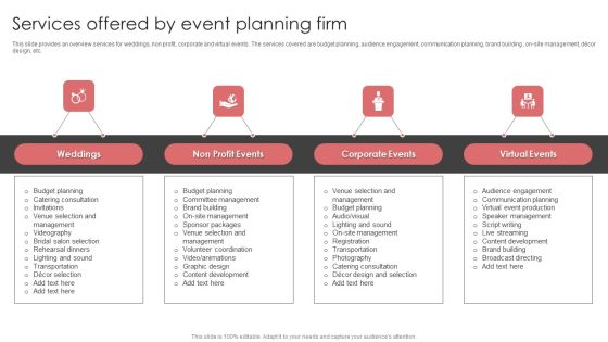 New Product Launch Event Management Activities Services Offered By Event Planning Firm Infographics PDF