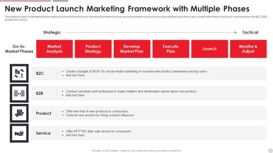 New Product Launch Marketing Framework With Multiple Phases Ppt PowerPoint Presentation File Topics PDF