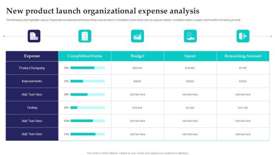 New Product Launch Organizational Expense Analysis Elements PDF