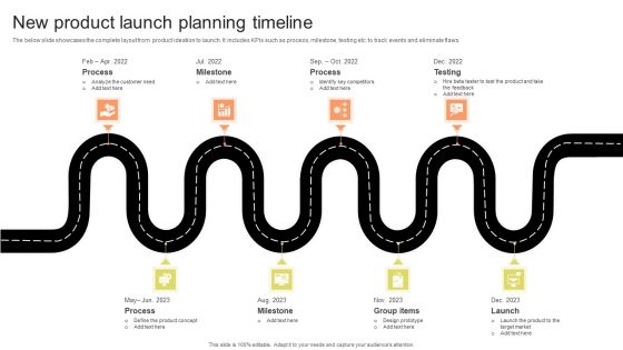 New Product Launch Planning Timeline Portrait PDF New Product Launch Planning Timeline Portrait PDF