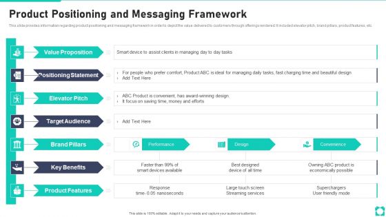 New Product Launch Playbook Product Positioning And Messaging Framework Summary PDF New Product Launch Playbook Product Positioning And Messaging Framework Summary PDF