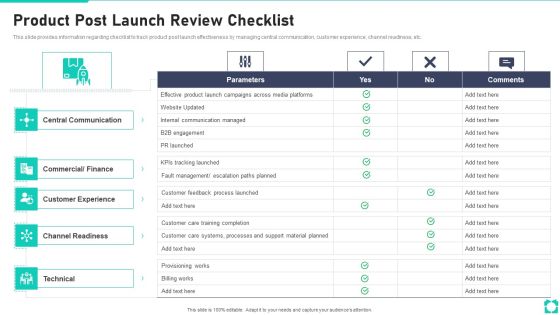 New Product Launch Playbook Product Post Launch Review Checklist Sample PDF New Product Launch Playbook Product Post Launch Review Checklist Sample PDF