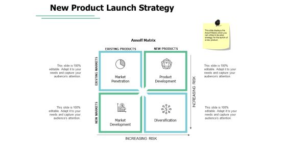 New Product Launch Strategy Ppt PowerPoint Presentation Layouts Layouts New Product Launch Strategy Ppt PowerPoint Presentation Layouts Layouts