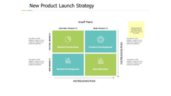 New Product Launch Strategy Ppt PowerPoint Presentation Professional Inspiration New Product Launch Strategy Ppt PowerPoint Presentation Professional Inspiration
