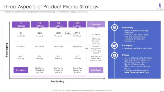 New Product Launch Three Aspects Of Product Pricing Strategy Clipart PDF New Product Launch Three Aspects Of Product Pricing Strategy Clipart PDF