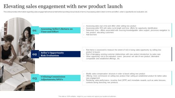 New Product Launch To Market Playbook Elevating Sales Engagement With New Product Launch Sample PDF New Product Launch To Market Playbook Elevating Sales Engagement With New Product Launch Sample PDF