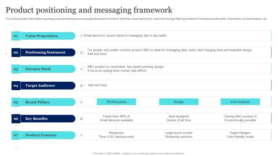 New Product Launch To Market Playbook Product Positioning And Messaging Framework Guidelines PDF New Product Launch To Market Playbook Product Positioning And Messaging Framework Guidelines PDF