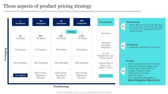 New Product Launch To Market Playbook Three Aspects Of Product Pricing Strategy Brochure PDF New Product Launch To Market Playbook Three Aspects Of Product Pricing Strategy Brochure PDF