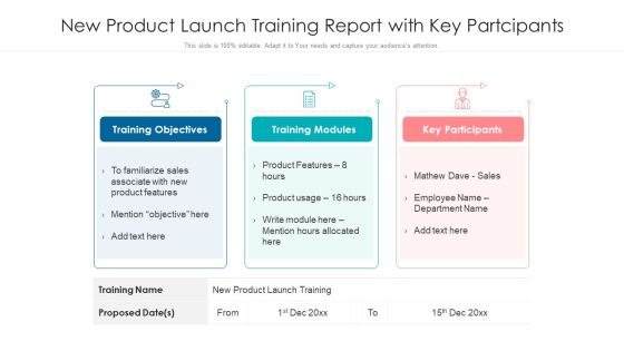New Product Launch Training Report With Key Partcipants Ppt PowerPoint Presentation Portfolio Vector PDF New Product Launch Training Report With Key Partcipants Ppt PowerPoint Presentation Portfolio Vector PDF