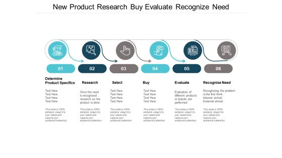 New Product Research Buy Evaluate Recognize Need Ppt Powerpoint Presentation Styles Microsoft New Product Research Buy Evaluate Recognize Need Ppt Powerpoint Presentation Styles Microsoft