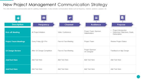 New Project Management Communication Strategy Ppt PowerPoint Presentation Gallery Guide PDF New Project Management Communication Strategy Ppt PowerPoint Presentation Gallery Guide PDF