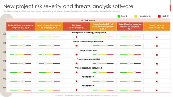 New Project Risk Severity And Threats Analysis Software Information PDF New Project Risk Severity And Threats Analysis Software Information PDF