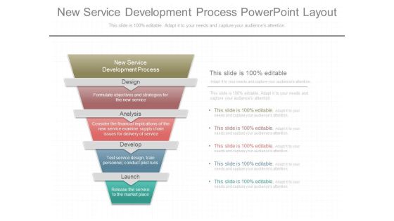 New Service Development Process Powerpoint Layout New Service Development Process Powerpoint Layout