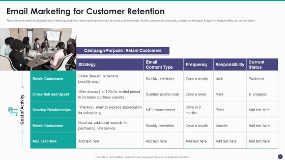 New Service Launch And Development Strategy To Gain Market Share Email Marketing For Customer Retention Introduction PDF