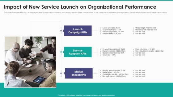 New Service Launch And Development Strategy To Gain Market Share Impact Of New Service Launch On Organizational Clipart PDF New Service Launch And Development Strategy To Gain Market Share Impact Of New Service Launch On Organizational Clipart PDF