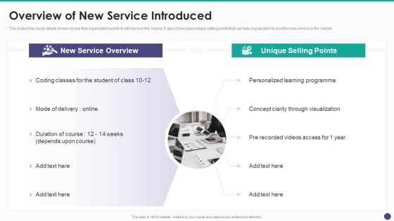 New Service Launch And Development Strategy To Gain Market Share Overview Of New Service Introduced Rules PDF New Service Launch And Development Strategy To Gain Market Share Overview Of New Service Introduced Rules PDF