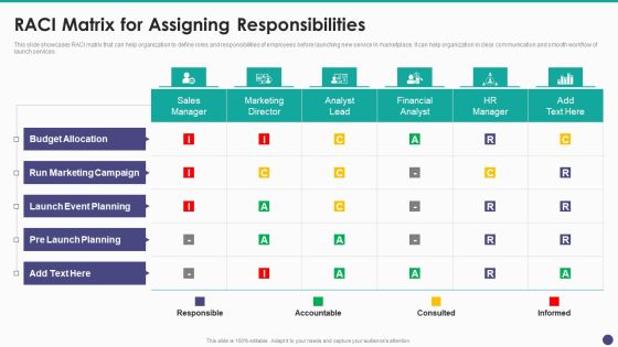 New Service Launch And Development Strategy To Gain Market Share RACI Matrix For Assigning Responsibilities Sample PDF New Service Launch And Development Strategy To Gain Market Share RACI Matrix For Assigning Responsibilities Sample PDF