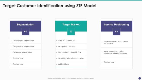 New Service Launch And Development Strategy To Gain Market Share Target Customer Identification Using STP Model Elements PDF New Service Launch And Development Strategy To Gain Market Share Target Customer Identification Using STP Model Elements PDF