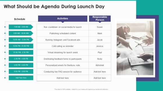 New Service Launch And Development Strategy To Gain Market Share What Should Be Agenda Professional PDF New Service Launch And Development Strategy To Gain Market Share What Should Be Agenda Professional PDF